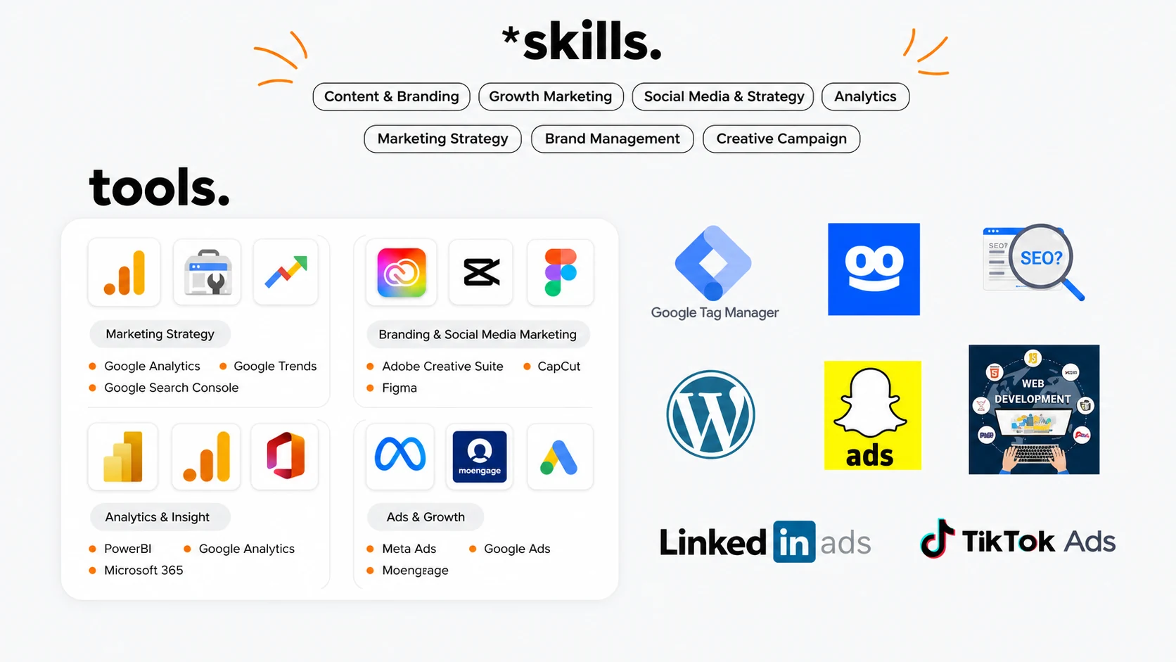 Skills and tools infographic