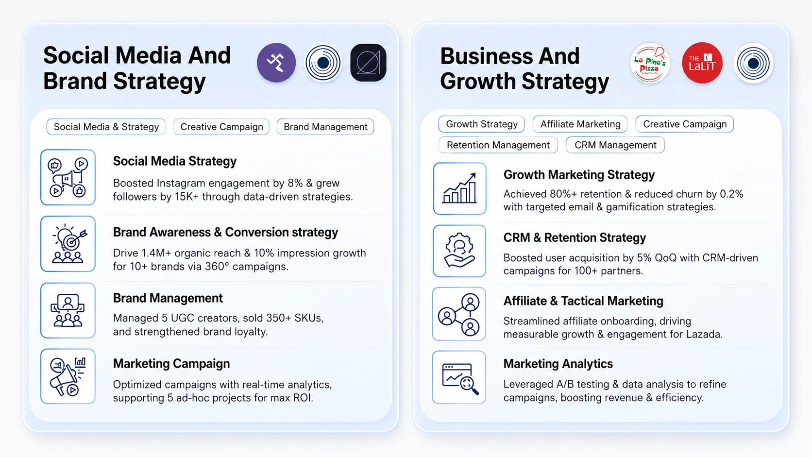 Social media and growth strategy